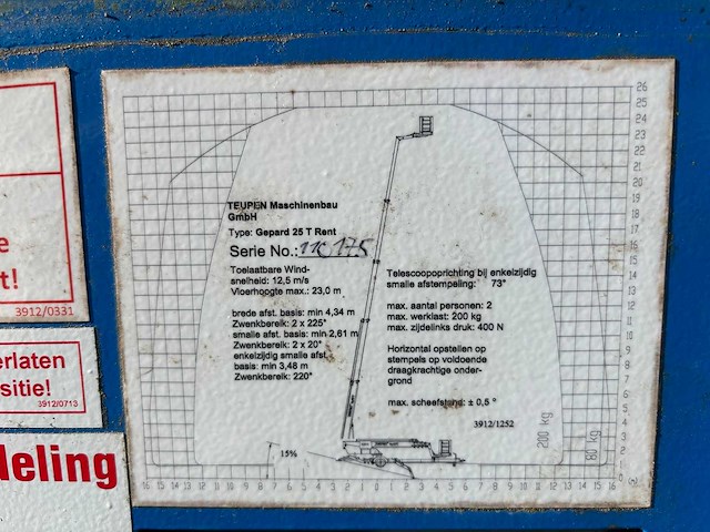 2012 teupen gepard 25t aanhangwagen hoogwerker - afbeelding 15 van  16