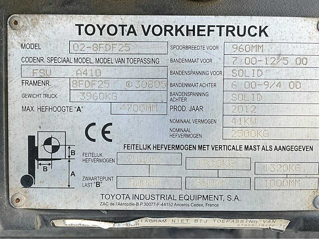 2012 toyota 02-8fdf25 vorkheftruck - afbeelding 18 van  25