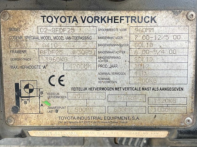2012 toyota 02-8fdf25 vorkheftruck - afbeelding 15 van  22