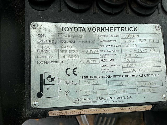 2012 toyota 02-8fgf30 vorkheftruck - afbeelding 17 van  25