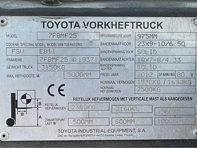 2012 toyota 7fbmf25 vorkheftruck - afbeelding 25 van  31