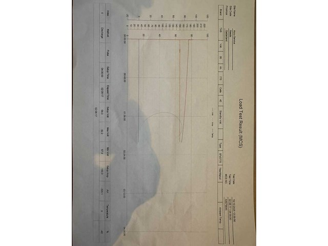 2013 toyota 8fbmt25 vorkheftruck - afbeelding 8 van  13