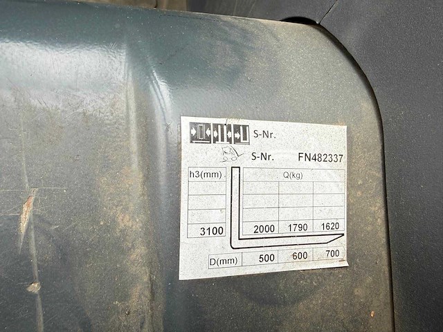2014 - jungheinrich - efg220 - forklift trucks - afbeelding 2 van  10