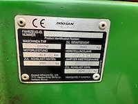 2014 doosan dx55w mobiele graafmachine - afbeelding 19 van  26