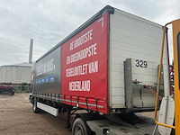 2014 groenewegen dro-12-10b schuifzeil trailer - afbeelding 12 van  22