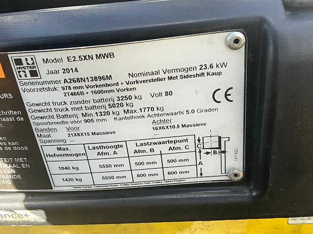 2014 hyster e2.5xn mwb vorkheftruck - afbeelding 16 van  23