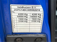 2014 iveco daily 40c17 3.0 300 bedrijfswagen - afbeelding 22 van  23