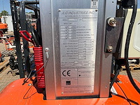2014 jlg 20mvl hoogwerker / personenlift - afbeelding 11 van  19