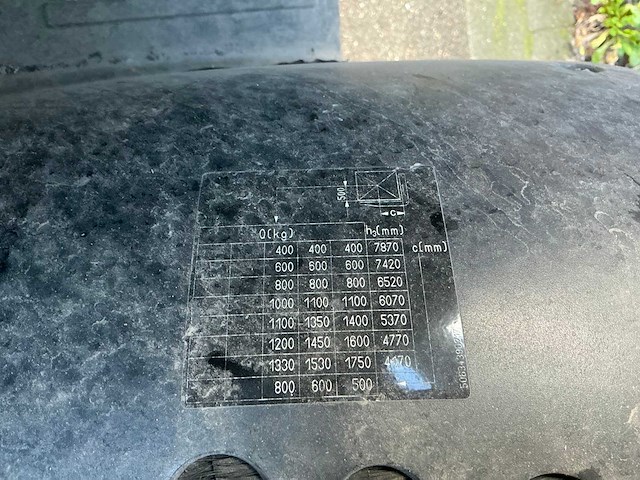 2014 still rx20-18 vorkheftruck - afbeelding 6 van  18