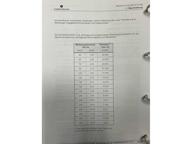 2014 zimmerman fz33.030c 5- assige portaalfreesmachine - afbeelding 37 van  48