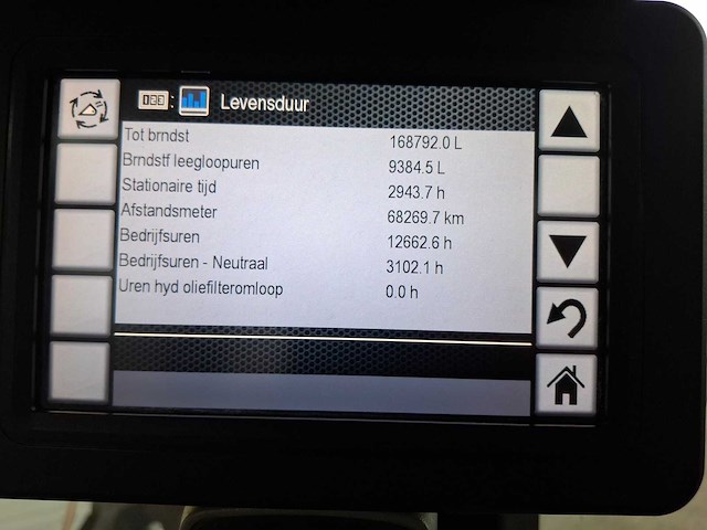 2015 caterpillar 950m shovel - afbeelding 27 van  39