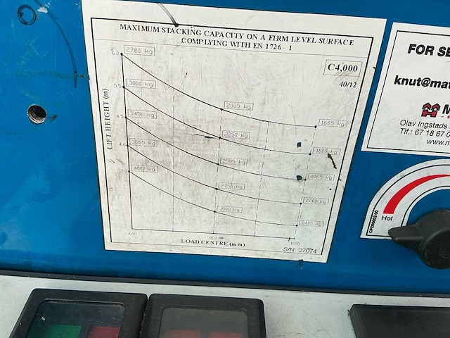 2015 combilift c4000 zijlader - afbeelding 25 van  26