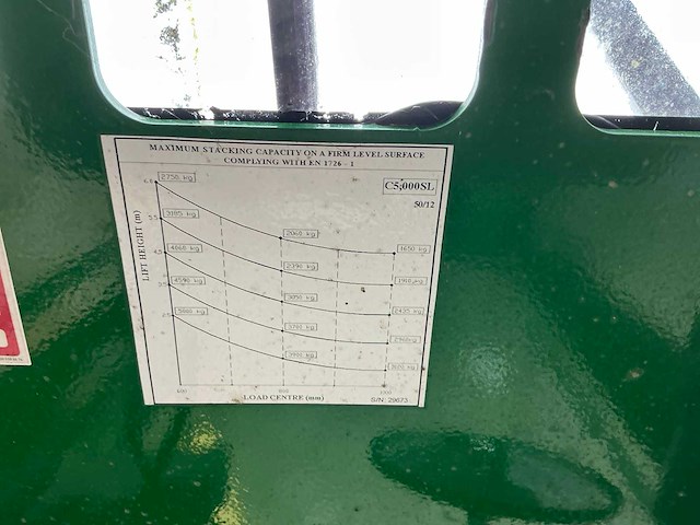 2015 combilift c5000sl zij-lader - afbeelding 29 van  36