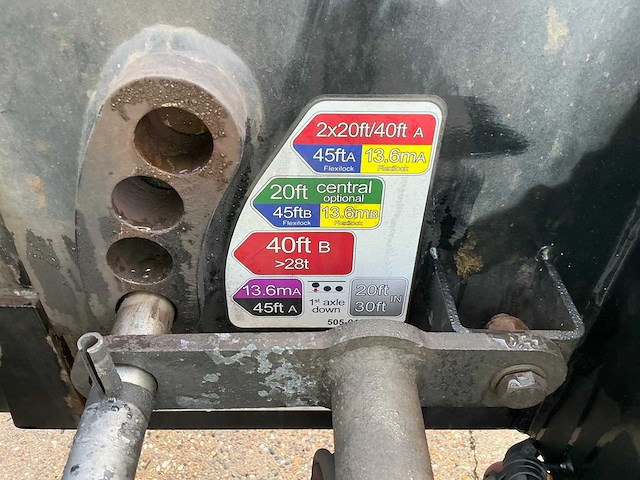 2015 d-tec flexitrailer containerchassis oplegger - afbeelding 9 van  34