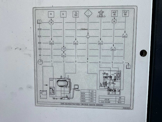 2015 dmg mori dmc1450v cnc verticale bewerkingscentra - afbeelding 16 van  31