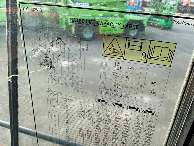 2015 doosan dx140w-3 banden graafmachine - afbeelding 15 van  21