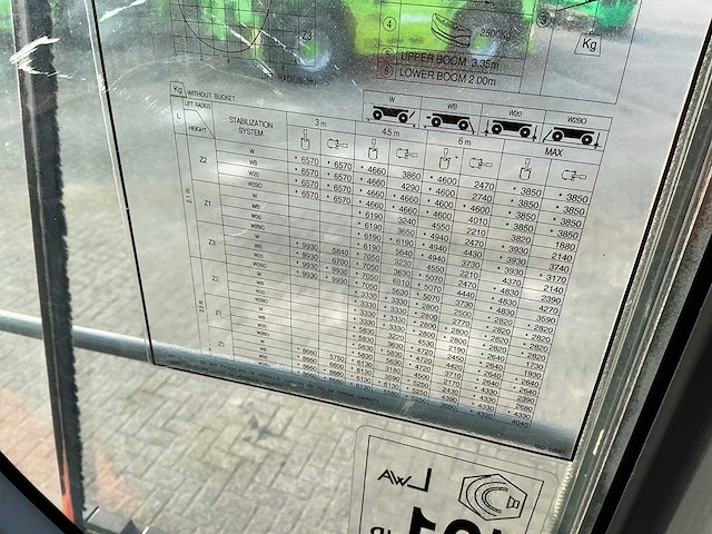 2015 doosan dx140w-3 banden graafmachine - afbeelding 16 van  21