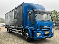 2015 iveco eurocargo 190el28 vrachtwagen - afbeelding 10 van  17