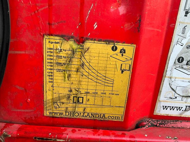 2015 krone sz citytrailer - afbeelding 19 van  29