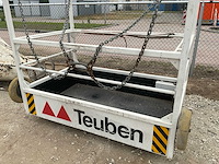 2015 manbak - afbeelding 9 van  12