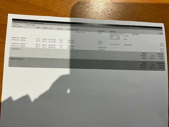 2015 mercedes-benz 963-4-a / actros vrachtwagen - afbeelding 63 van  67