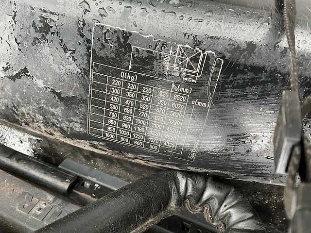 2015 still rx50-15 vorkheftruck - afbeelding 9 van  22