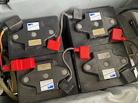 2016 - karcher - b 80 w bp - schrob-/zuigmachine - afbeelding 6 van  7