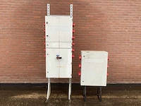2016 avenue potentia mid bouwaansluitkast (2x)