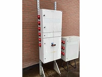 2016 avenue potentia mid bouwaansluitkast (2x) - afbeelding 5 van  6