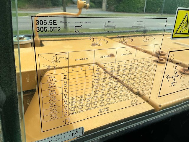 2016 caterpillar 305.5e2 rupsgraafmachine - afbeelding 30 van  37