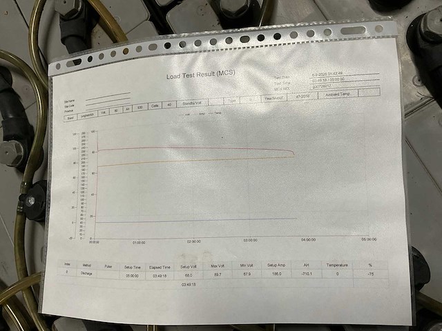 2016 jungheinrich 80 volt 6 pzs 930 accupakket - afbeelding 4 van  4
