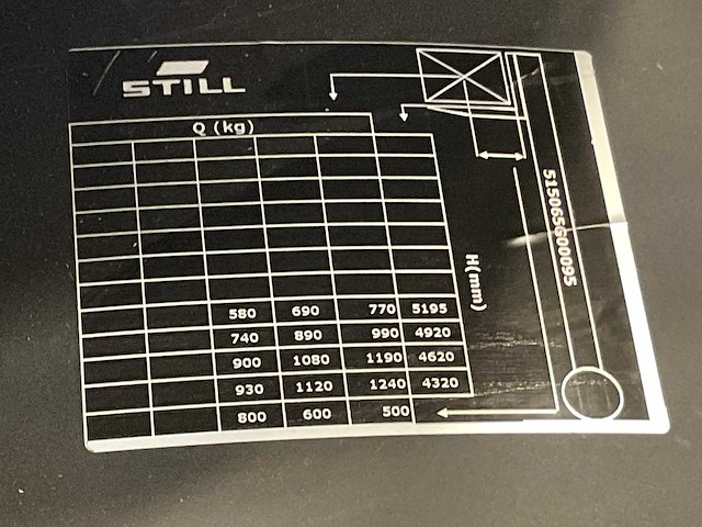 2016 still rx50-15 vorkheftruck - afbeelding 4 van  20