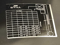 2016 still rx50-15 vorkheftruck - afbeelding 4 van  20