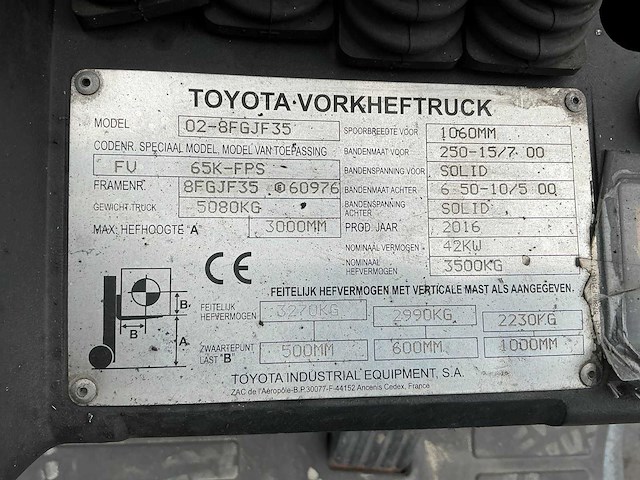 2016 toyota 02-8fgjf35 vorkheftruck - afbeelding 27 van  32