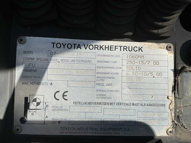 2016 toyota 02-8fgjf35 vorkheftruck - afbeelding 27 van  33