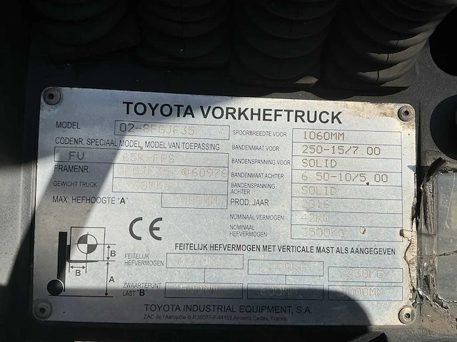 2016 toyota 02-8fgjf35 vorkheftruck - afbeelding 19 van  19