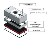 2017 - maatwerk / modulaire eenheid - laboratoriumapparatuur - afbeelding 8 van  14