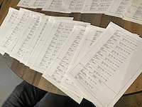 2017 - volkswagen - transporter - 2.0 tdi l2h1 dc 4mco - personenauto - afbeelding 27 van  39