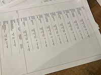 2017 - volkswagen - transporter - 2.0 tdi l2h1 dc 4mco - personenauto - afbeelding 28 van  39