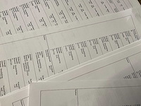 2017 - volkswagen - transporter - 2.0 tdi l2h1 dc 4mco - personenauto - afbeelding 29 van  39