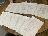 2017 - volkswagen - transporter - 2.0 tdi l2h1 dc 4mco - personenauto - afbeelding 32 van  39