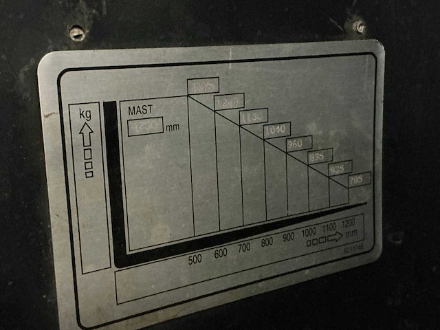 2017 doosan b16x-7 vorkheftruck - afbeelding 16 van  26