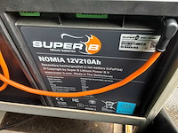 2017 europower eps44tde hybride stroomaggregaat - afbeelding 13 van  20