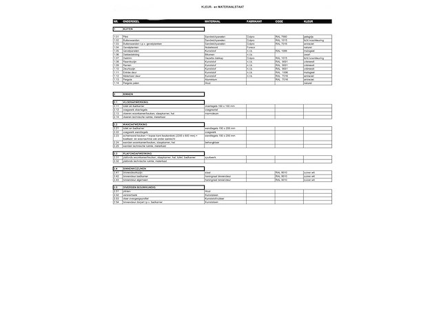 2017 geschakelde woonunit (4x) - afbeelding 13 van  20
