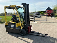 2017 hyster 2.0 vorkheftruck - afbeelding 17 van  20