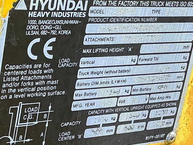 2017 hyundai 18bt-9 vorkheftruck - afbeelding 6 van  14