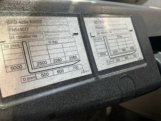 2017 jungheinrich efg 425k vorkheftruck - afbeelding 8 van  17