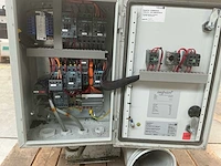 2017 kongskilde industriële centrifugaalventilator met 15 kw motor en schakelkast, 400 v - afbeelding 3 van  23