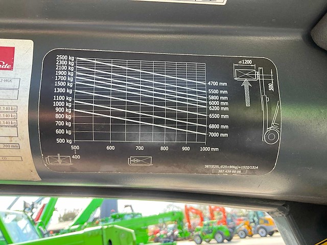 2017 linde e25l-01 vorkheftruck - afbeelding 15 van  16