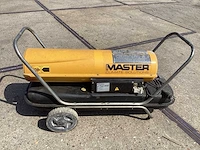 2017 master b 100 ced heteluchtkanon